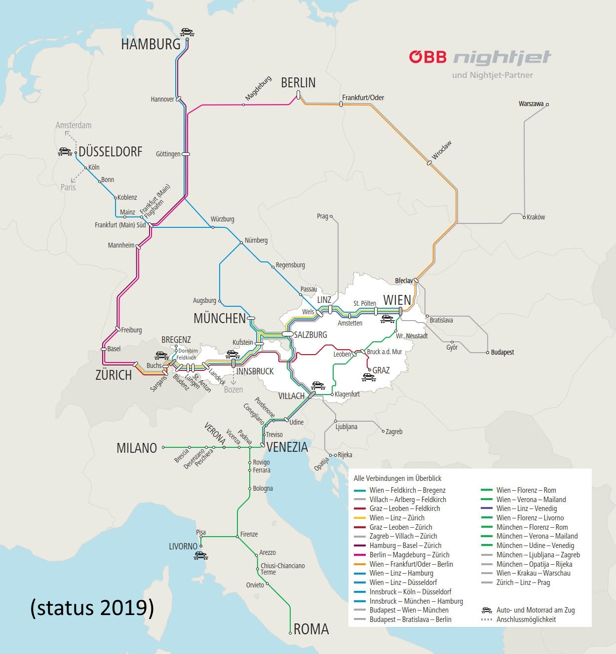 Nightjet night train network 2019