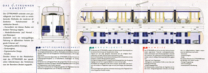 Bombardier Cityrunner brochure foldout