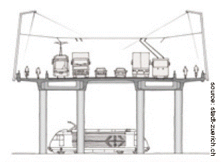 Tram Hardbruecke cross-section