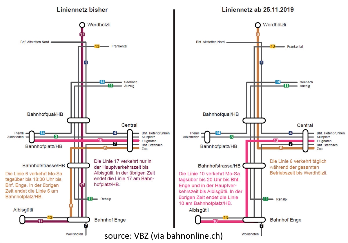VBZ tram network changes